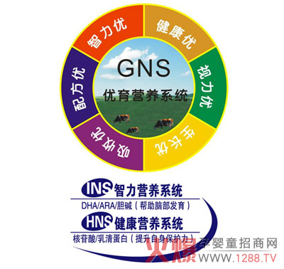 �Ę������䷽�̷ێ͌�����С�A(y��)������