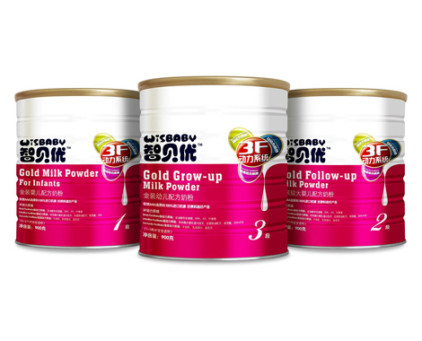 ��ؐ��(y��u)3F��(d��ng)��ϵ�y(t��ng)�䷽�̷�