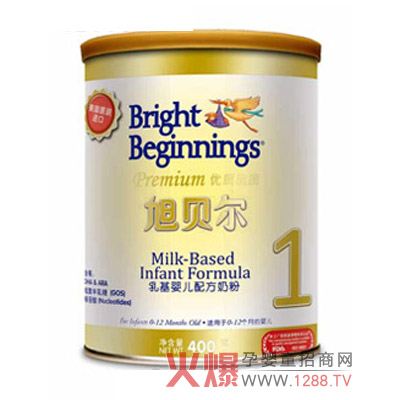 ��ؐ�����׃��䷽�̷���ô����