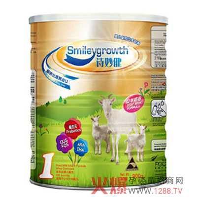 Ԋ(sh��)����׃����̷۠I(y��ng)�B(y��ng)�r(ji��)ֵ�S�����^��