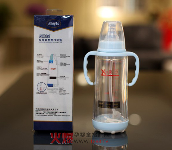 ����������ƿ��Ʒ���p