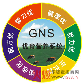 ��(y��u)�|(zh��)�Ę��� ���������ֿ���