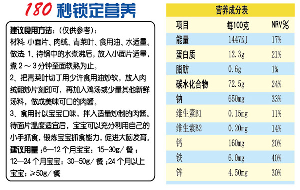 ؐ���I(y��ng)�B(y��ng)�׷ۺ�(ji��n)��