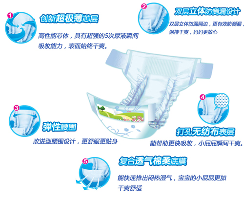 ���Ϡ��w��͸ˬ����ѝ