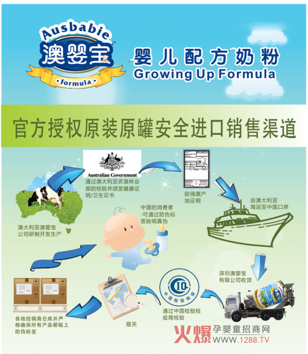 �ċ댚�䷽�̷� ���o(h��)����������