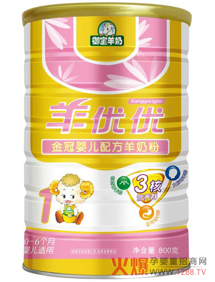 ��(y��u)��(y��u)���׃����̷��\�м�����