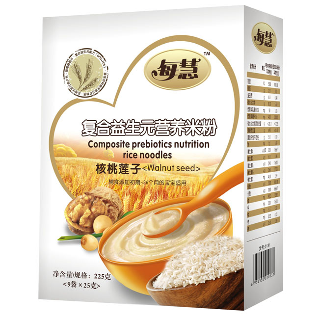 ÿ�ۏͺ�����Ԫ����ɏ�ӠI�B(y��ng)�׷���225