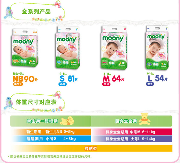 ���ݼѵʹ̼��냺����ѝL54Ƭ