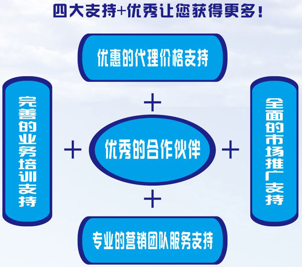 ���ϲ�ؐ�ѠI�B(y��ng)ʳƷ���޹�˾����