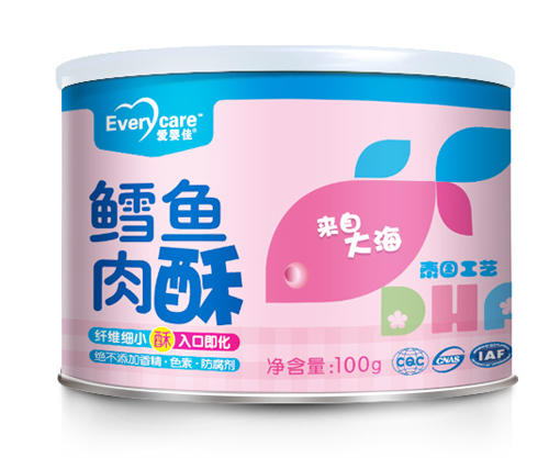 �ۋ���BƤ��(d��ng)�������L�~��