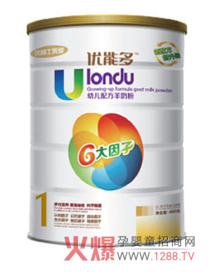 ��(y��u)�ܶ����׃��䷽���̷ۃ�(y��u)�|(zh��)�àI�B(y��ng)