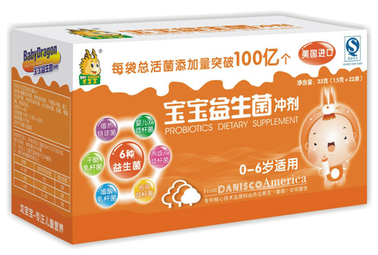 ����������������b