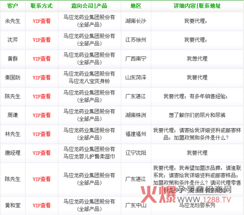 �R�����냺�o��Ʒ�ƻ𱬾W���˳ɿ���ϲ���R