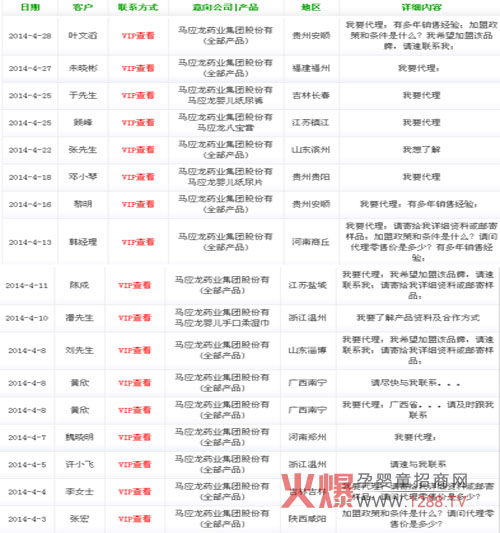 �R�������׃���Ʒ��𱬾W4�����̄�(chu��ng)�ѿ�