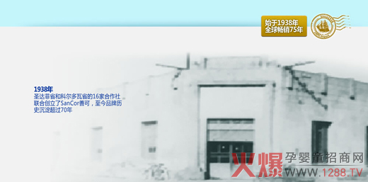 1938����ʥ�_��ʡ�ͿƠ�����ʡ��16�Һ�����(li��n)�τ�(chu��ng)����SanCor�ƿ�