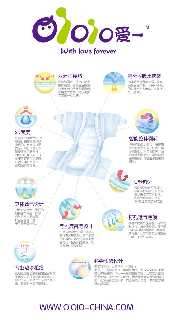 ����(ji��n)�ᣨ�B�T(m��n)�����Q(m��o)���޹�˾