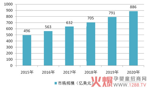 �����ܼ���ѝ������(gu��)��(n��i)����ѝ�|�f�Ј�(ch��ng)