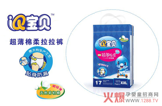 ���������Դ���IQ��ؐ������ѝ��