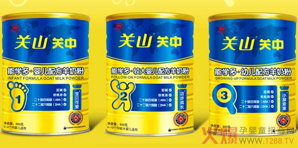 �P(gu��n)�У����׃��䷽�̷�1��2��3�εĲ