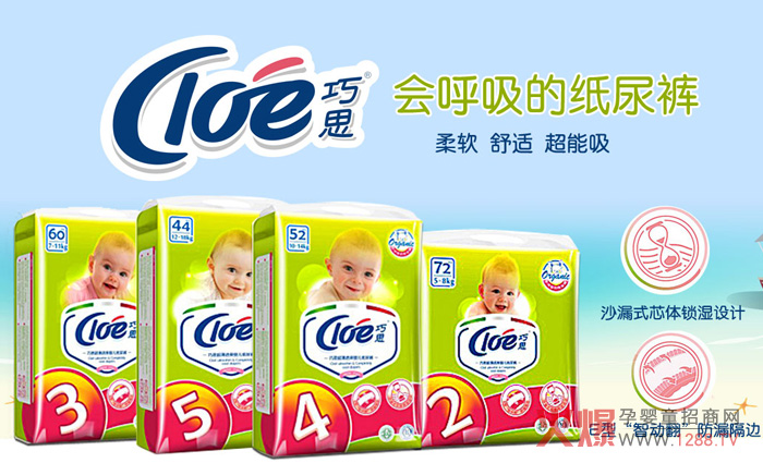 ��˼�냺����ѝ����Щ�a(ch��n)Ʒ���c��