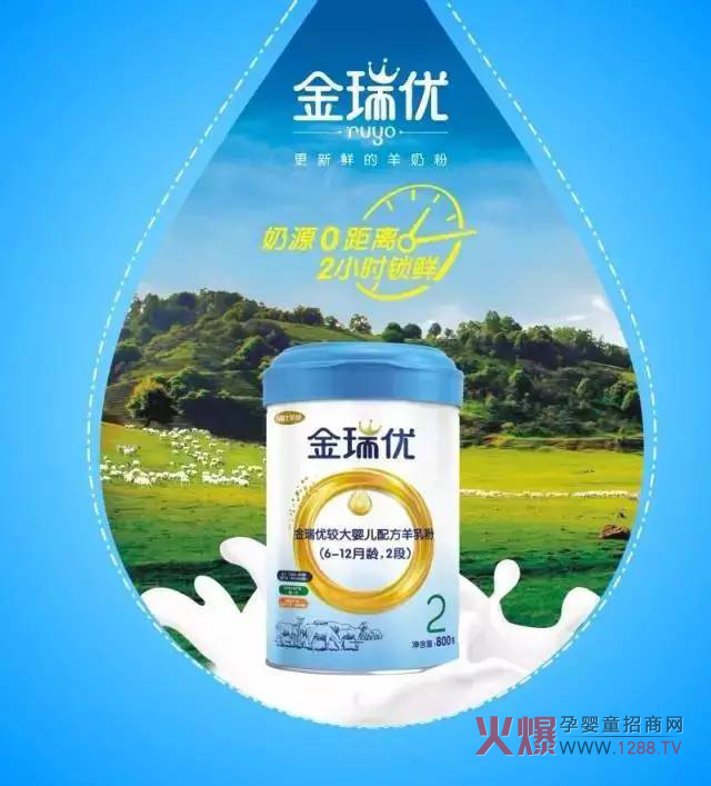 ���̷�+OPO�����ж�ã�