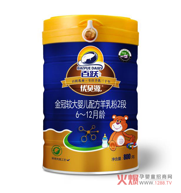 ��(y��u)ؐԴ����䷽���̷۶�����Щ�a(ch��n)Ʒ��ɫ��