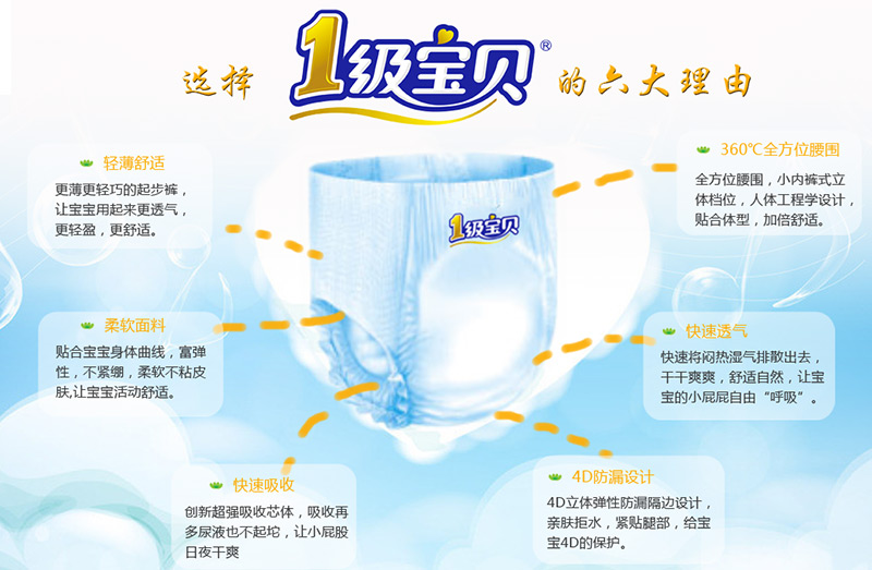 һ��(j��)��ؐ����ѝ��������(y��u)��(sh��)