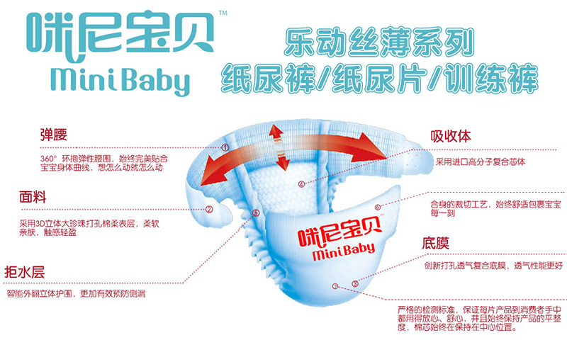 ���ጚؐ����(d��ng)�z��ϵ�м���ѝȫ������