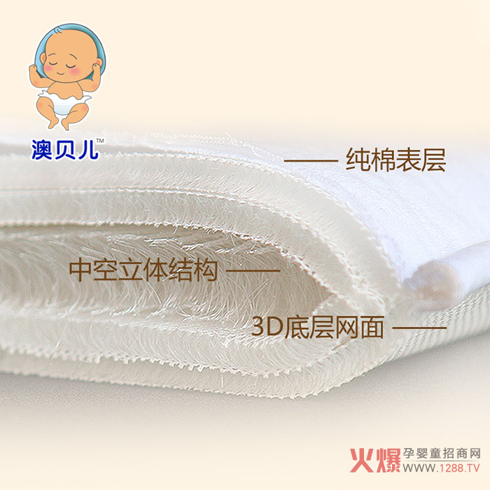 ��ؐ��Ʒ�ƌ���0��6�q����˯�߮aƷ 3D��ͯ���o������˯��