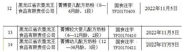 ����ף�R�r(n��ng)���������F��(y��u)��ݼ�����ͨ�^�̷��䷽ע��