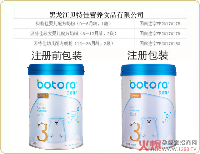 �䷽ע��(c��)ͨ�^(gu��)֮�� ؐ�ؼ��̷�����Щ׃����