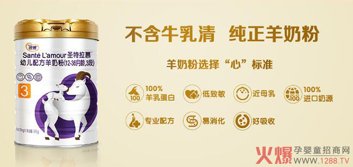 ʥԪ��(y��u)��ʥ����Ľ���̷ۺò�������ʲô���c��