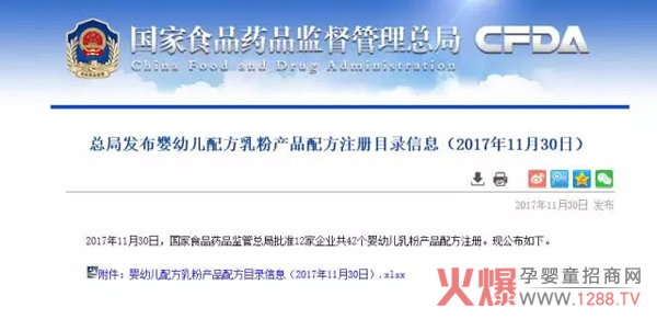 ϲ����ף�R�������̷۳ɹ�ͨ�^�����̷�ע��