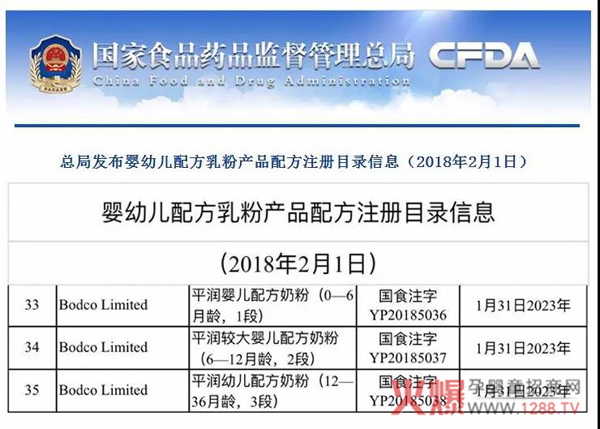 ϲ�����~��������ƽ��ϵ�гɹ�ͨ�^�䷽ע�� �����m�̷ۮ�܊ͻ��