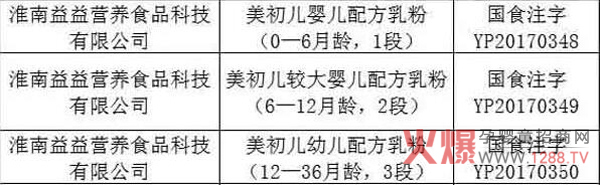 �L��60��һ�޺��̷����������䷽�̷��؛ȫ�����г��������»𱬟��N��2018�ӿ�Ʒ�ƽ��O��