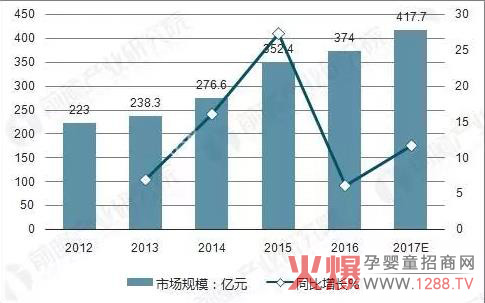 �׷Ƽ���ѝ������ԃ?n��i)�?/></a></div>
                    <p class="news-title"><a href="/News/134502.html" target="_blank">�׷Ƽ���ѝ������ԃ?n��i)�?/a></p>
                    <p class="news-desc">�׷Ƽ���ѝ���S������λ�����С���`ع��֮�ء����Q���㽭ʡͩ�]�h���������¾����������������ĸ��������׷Ƽ���ѝ���S���M(j��n)��7�l���Hһ����������a(ch��n)����ͬ�r(sh��)�����Ї�һ����ȫ�ŷ����a(ch��n)��9�l��Ҳ�Ǉ���(n��i)Ψһһ�ғ�������һ�������ȫ�ŷ����a(ch��n)����ľC�����l(w��i)����Ʒ�Ĺ��S��</p>
                    <p class="news-bottom clearfix">
                    	<span id="qerxn6im"    class="pull-left">�a(ch��n)Ʒ�YӍ</span><span id="qerxn6im"    class="pull-right">03-29</span>
                    </p>
                </li>
            
            	<li id="qerxn6im"    class="clearfix">
					<div   id="qerxn6im"   class=