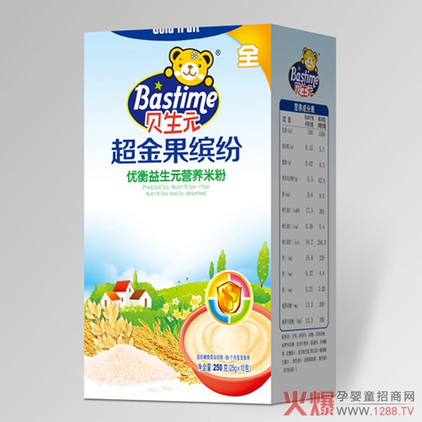 ؐ��Ԫ�׷�֮������_��ƪ