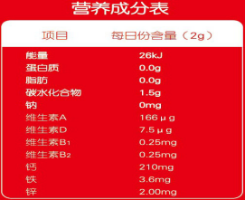 呵恩乳肽多元鈣(特殊膳食).png 呵恩乳肽多元鈣(特殊膳食).png