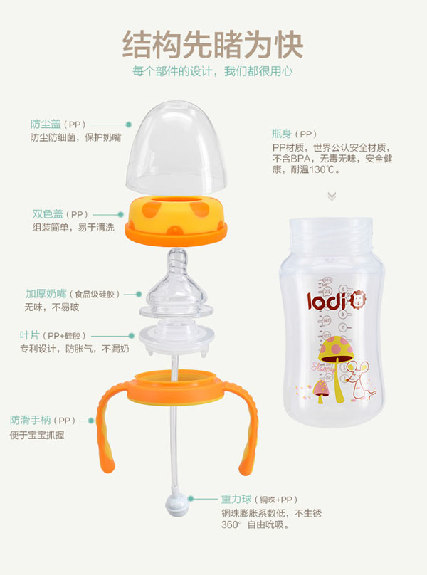 樂迪pp奶瓶240ml結構.jpg