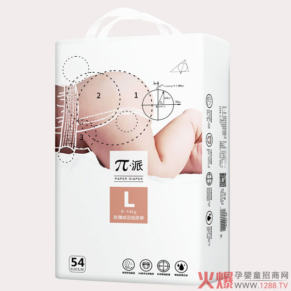 ���ɼ���ѝ��Ʒ�𺳁�(l��i)�u��˲���p��о�w��3D���w�������q�����m�����ĸ�����؛���u��