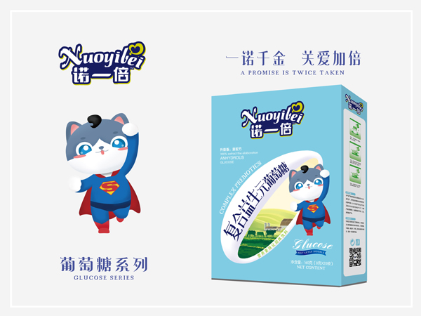 �Zһ����(f��)������Ԫ������ ���b