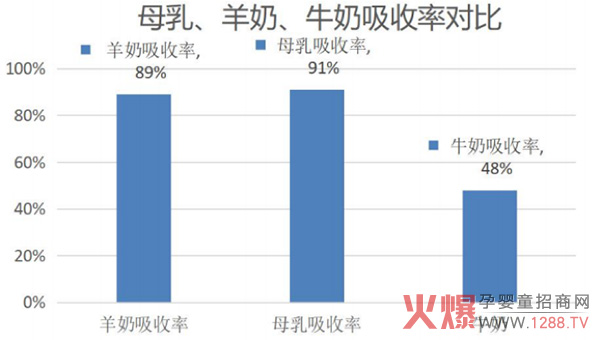 �����������Մ����ʲô�f�x��r��ߵ�����ۡ��е�����