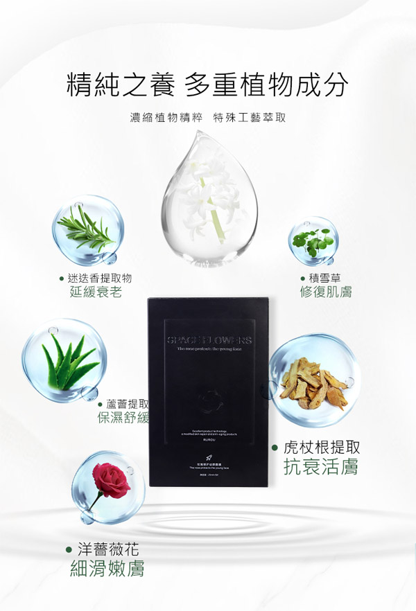 如幼玫瑰修護幼顏面膜8.jpg
