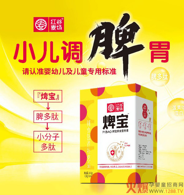 �t�����������oʳ�I�B(y��ng)���ذ������������a(ch��n)Ʒ���ƌW(xu��)�䷽���F(xi��n)�����������