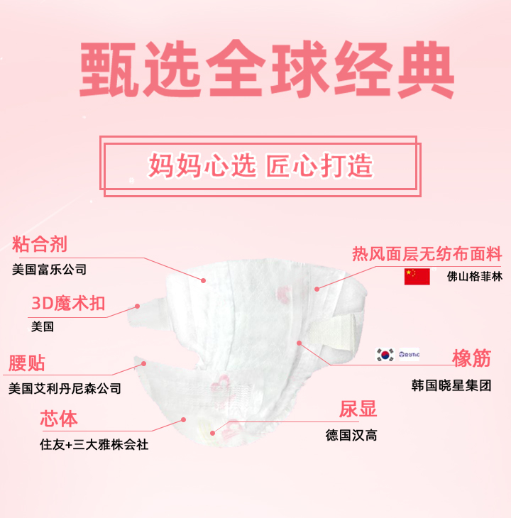  �������x����ѝ�����xȫ��(j��ng)��