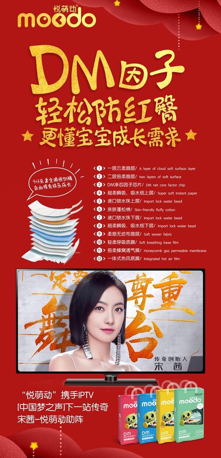  ���Ȅ�(d��ng)����ѝ1