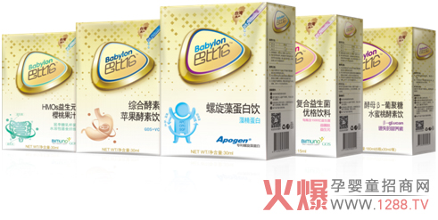 ���ص������c��Ч�����ؠI�B(y��ng)��ô�x�������Ŀ�I�B(y��ng)Ʒ����܌�����A