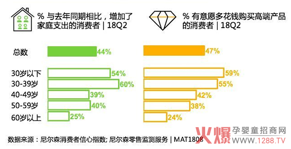 DHAʲô���Ӻ����ͱȂ��у�DHAȫ���������u