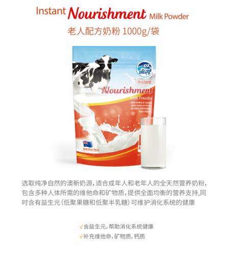    �Ę��������䷽�̷�