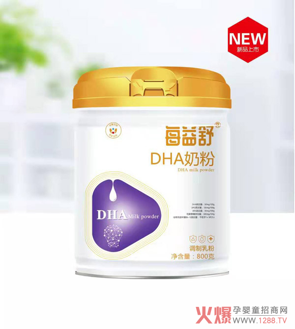 ÿ�����̷ۡ�������I(y��ng)�B(y��ng)���옷(l��)���L(zh��ng)